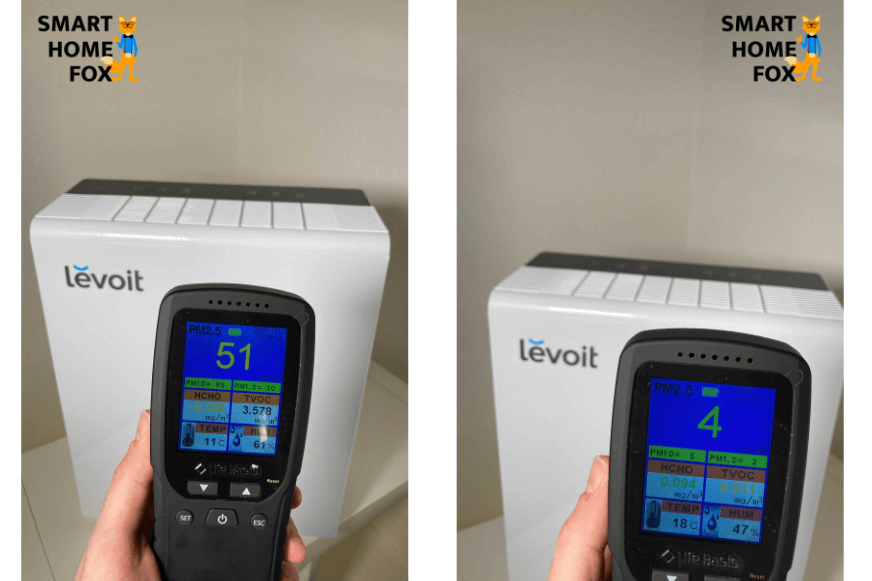 test purificateur air levoit 